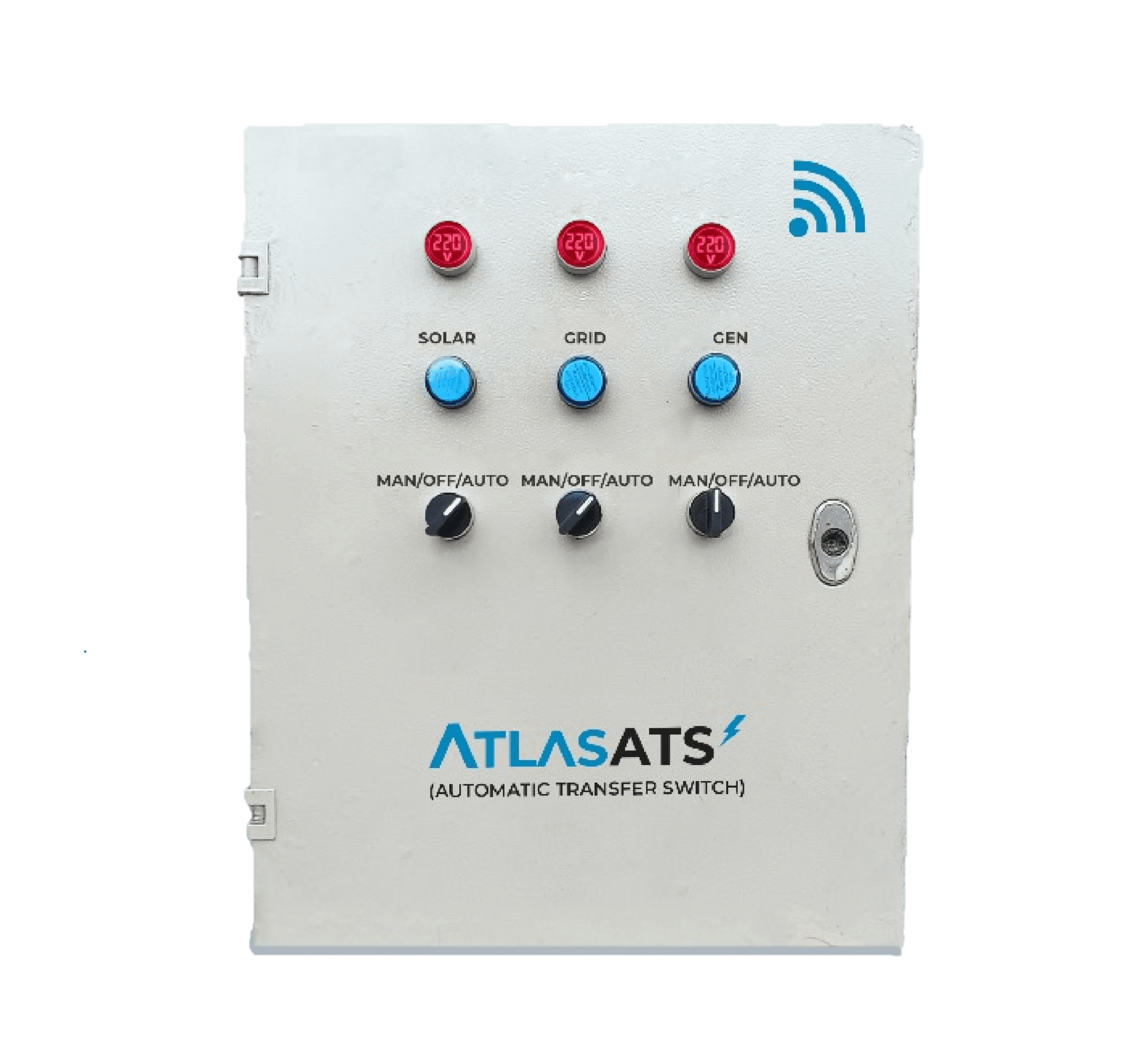 ATLAS ATS