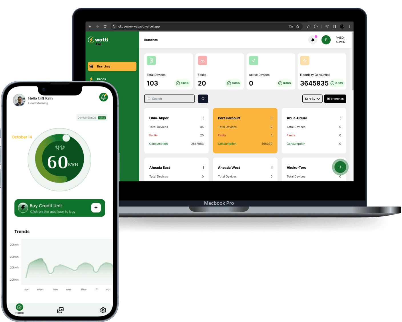 WATTI DASHBOARD AND MOBILE APP